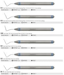Periodontal Probe