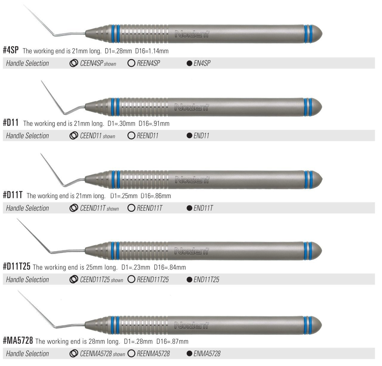 Niti Hand Spreader, El Aleti