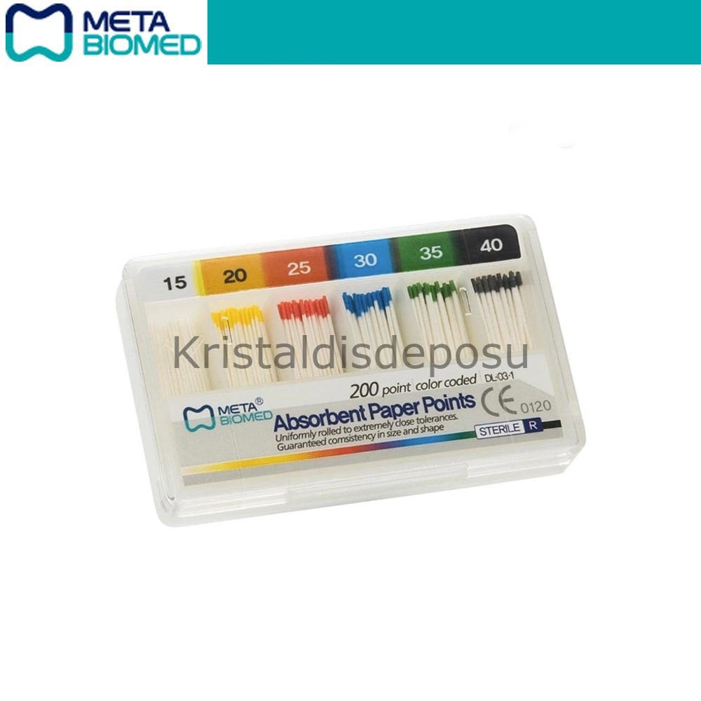 Meta Biomed Paper Point