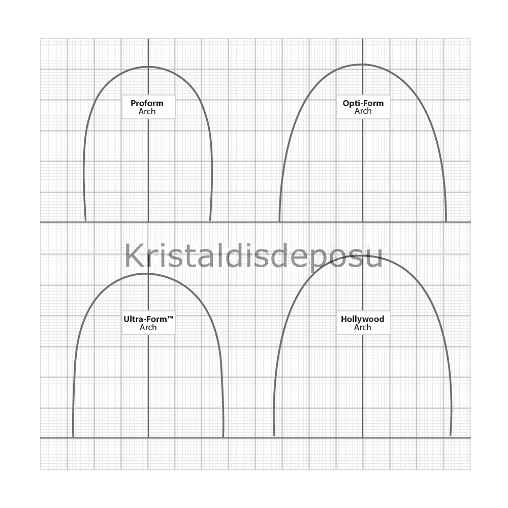 Dyna-Ti Ultra Form Niti Orthodontik Tel - Yuvarlak