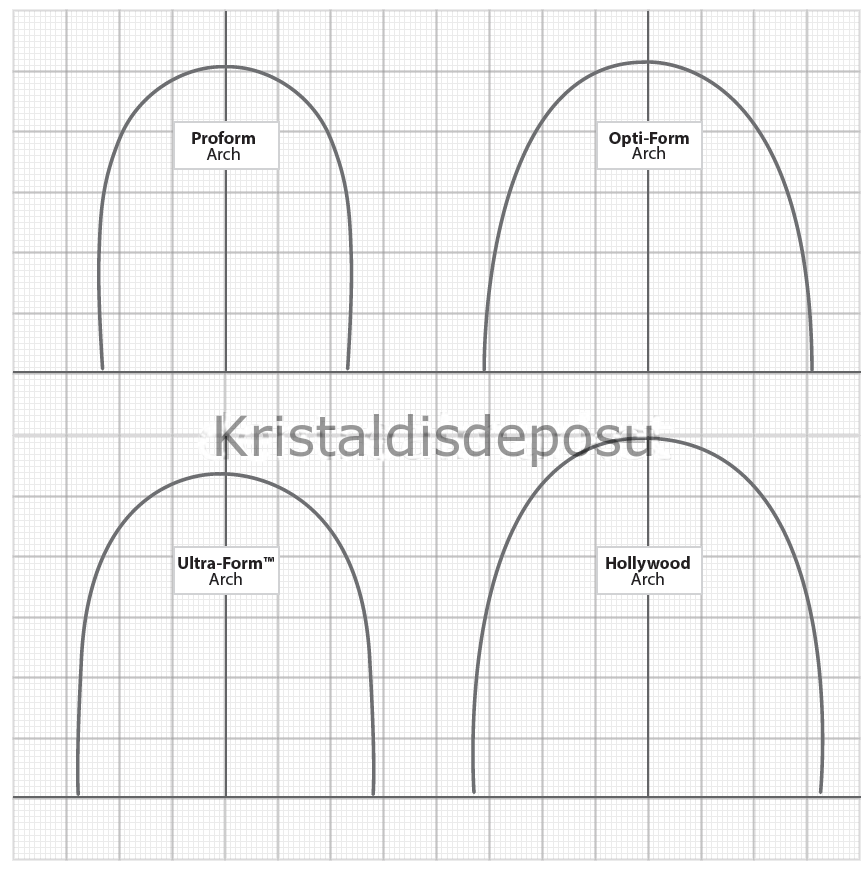 Dyna-Ti Opti form Niti Orthodontik Tel - Üniversal Köşeli