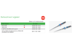 Mtwo Retreatment Files