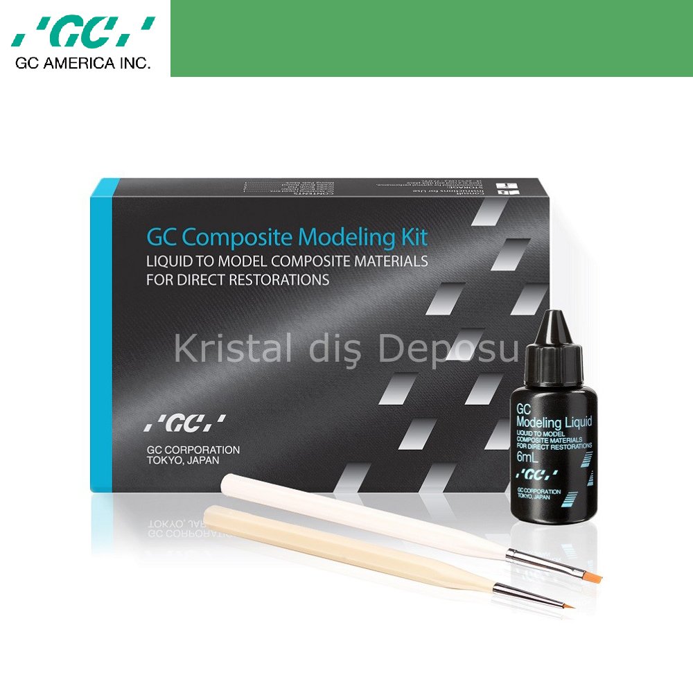 Composite Modeling Kit